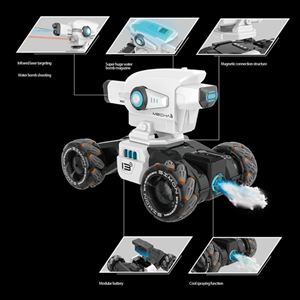  ماشین کنترلی شارژی لیزری نگهبان تیر ژله ای پرتاب کن Mecha Guardian Water Bomb Spray Car Remote Control 1:12 -اسباب بازی